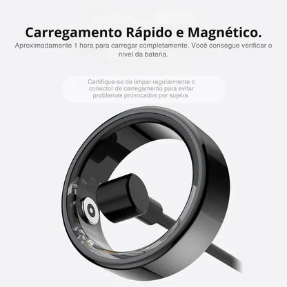 Anel Inteligente de Monitoramento Sense Ring