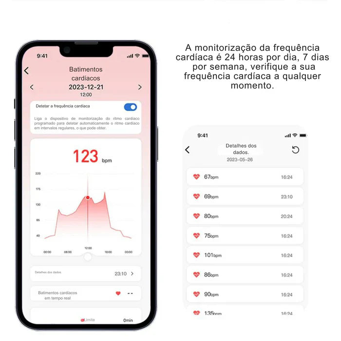 Anel Inteligente de Monitoramento Sense Ring