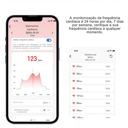 Anel Inteligente de Monitoramento Sense Ring