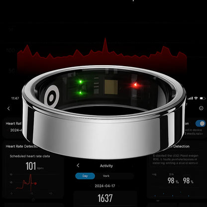 Anel Inteligente de Monitoramento Sense Ring