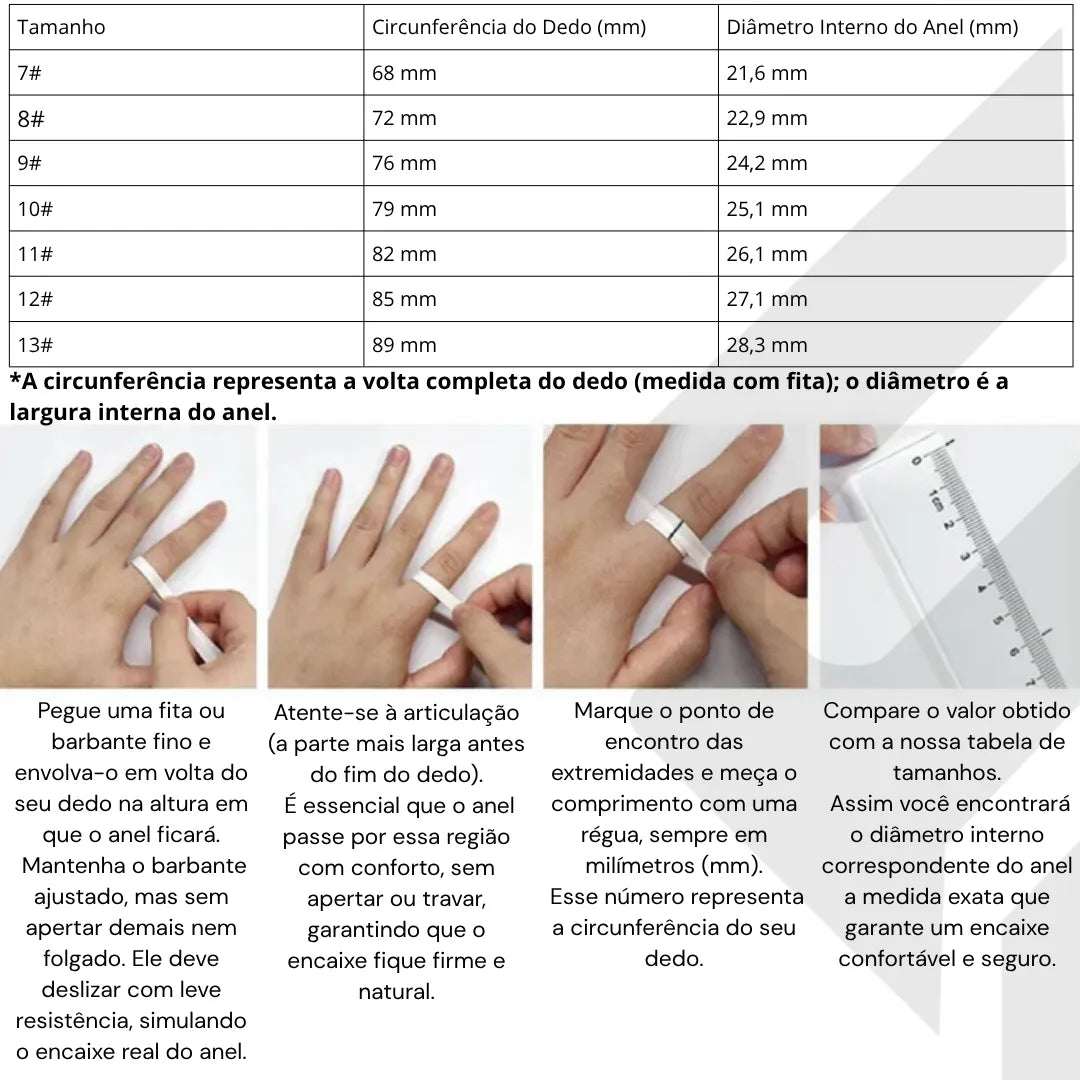 Anel Inteligente de Monitoramento Sense Ring