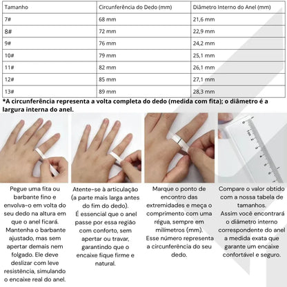 Anel Inteligente de Monitoramento Sense Ring